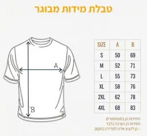 מבוגר